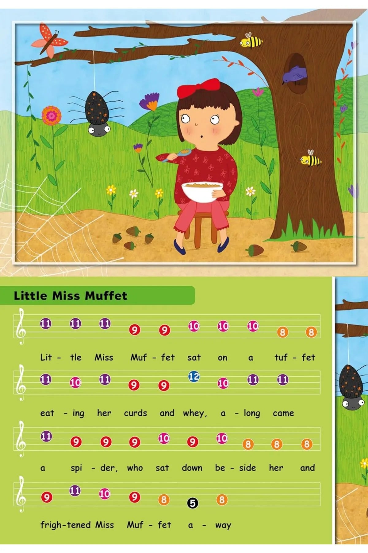 Carte pentru copii, NPP, Itsy Bitsy Spider - Children's Musical Piano Book, 3+ ani