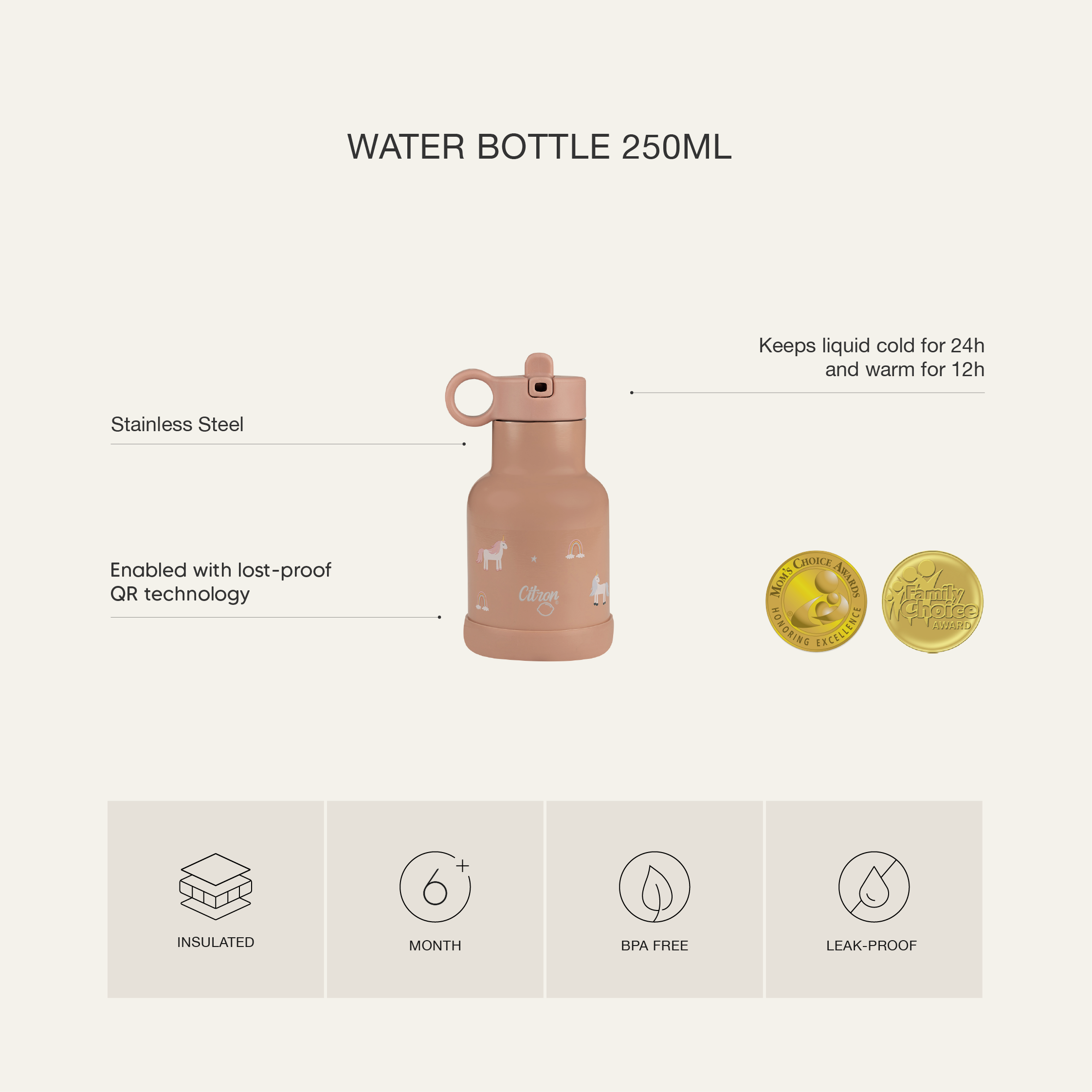 Sticlă termos 250 ml design Lămâie