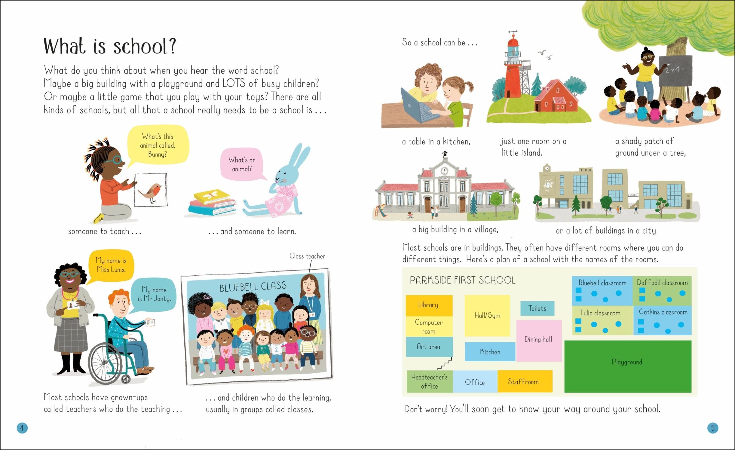 All About Starting School, Usborne + 3 ani