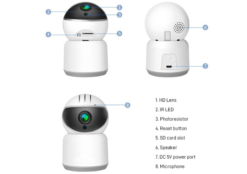 Camera wireless The Eye