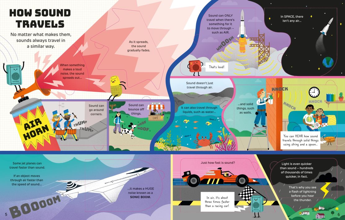 Carte pentru copii, Usborne, How It Works: Sound, 7+ ani