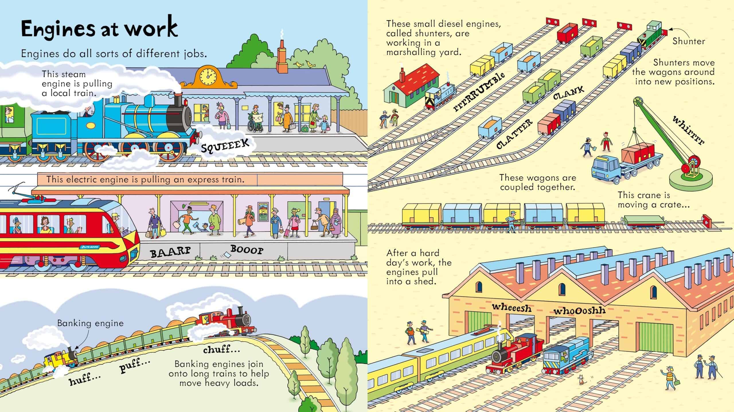 Carte pentru copii - Look Inside: Trains