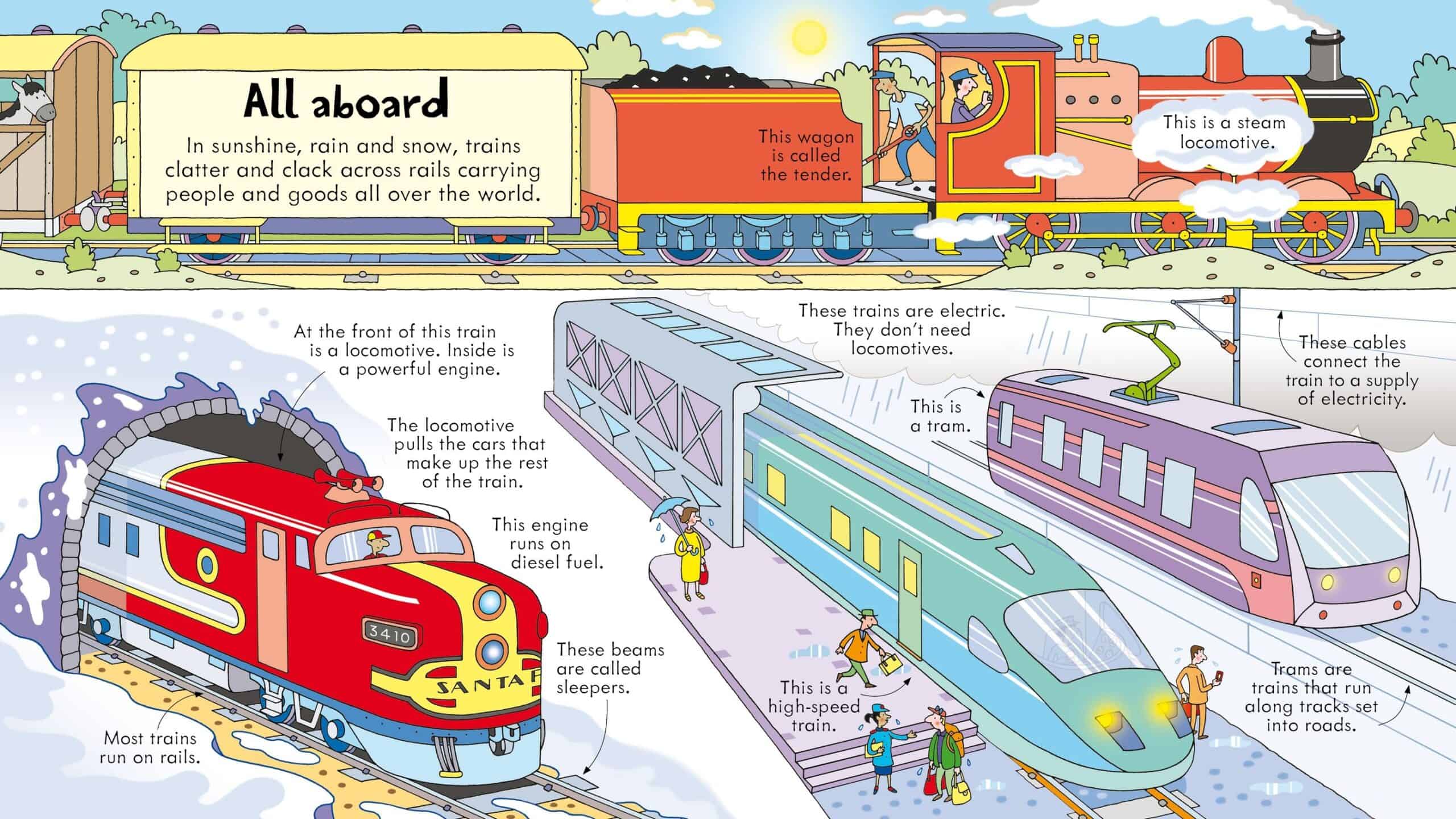 Carte pentru copii - Look Inside: Trains