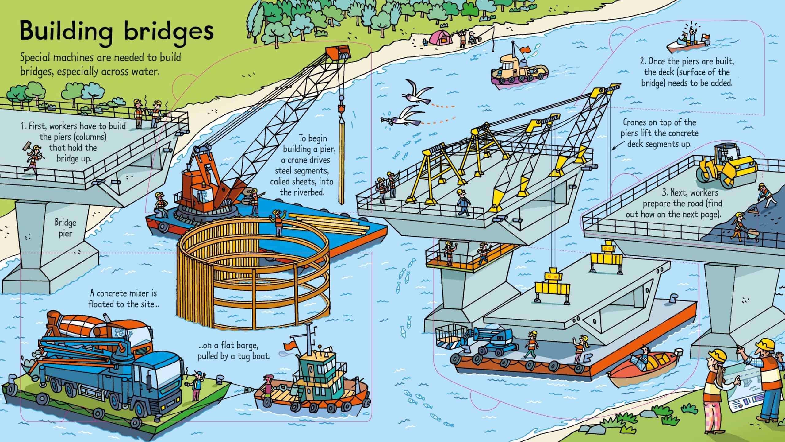 Carte pentru copii - Look Inside: Building Sites