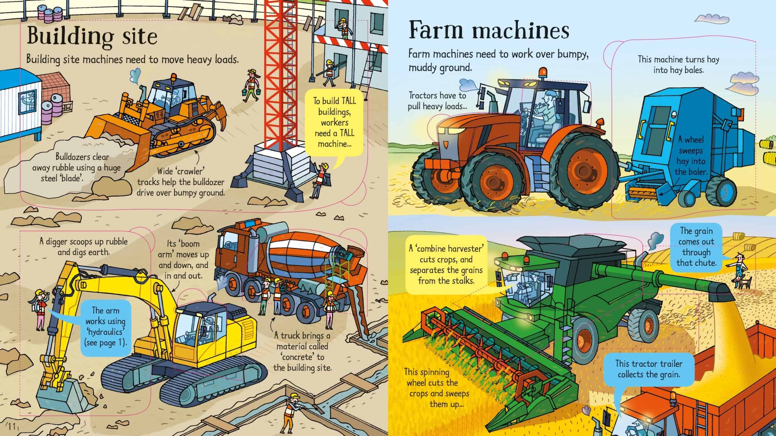 Carte pentru copii - Look Inside: How Things Work