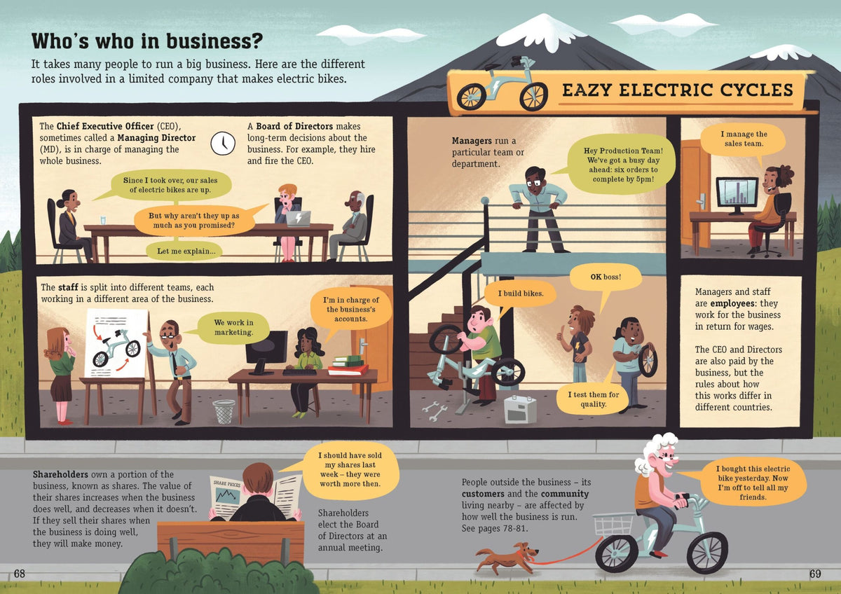 Carte pentru copii - Business for Beginners