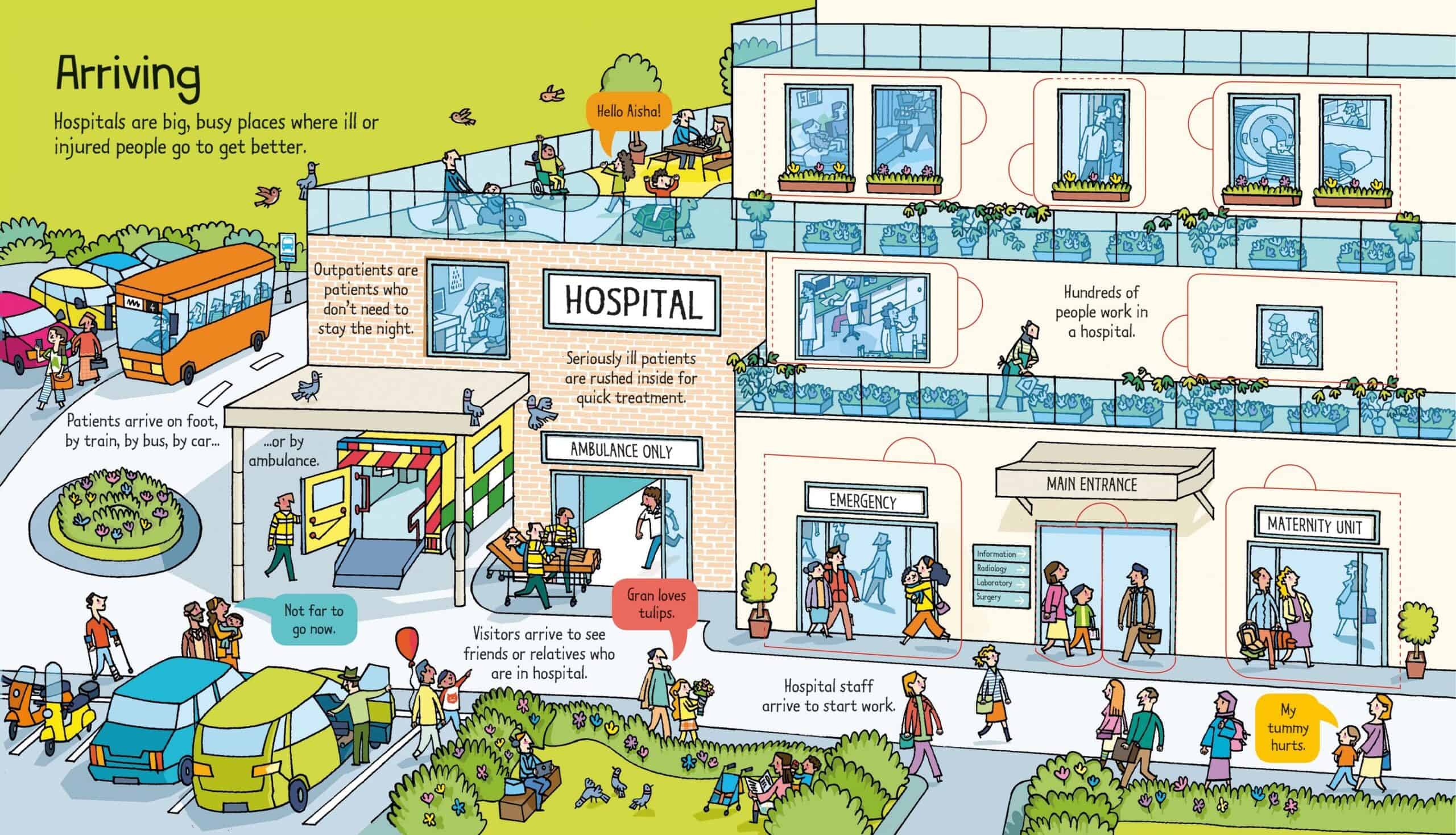 Look Inside: A Hospital