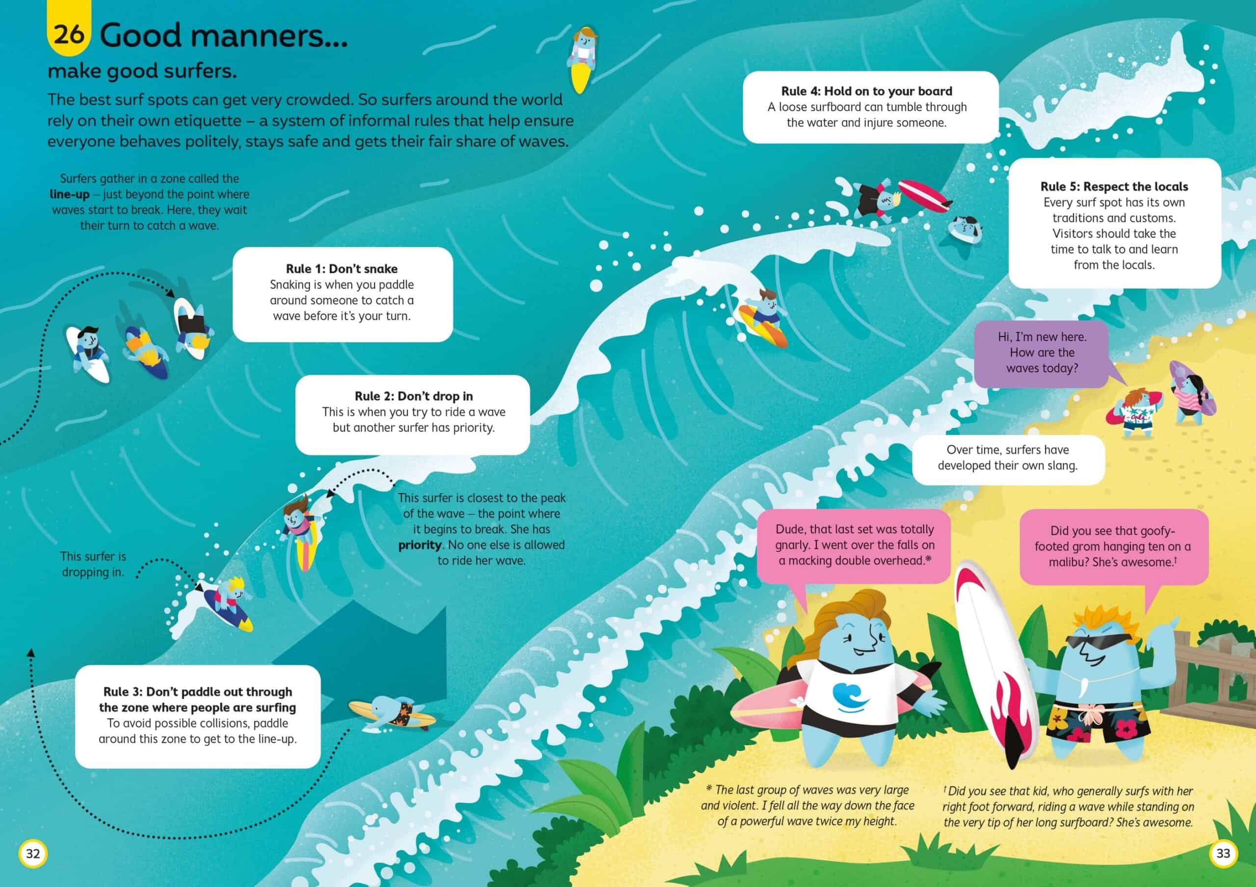 Carte pentru copii - 100 Things to Know About the Oceans