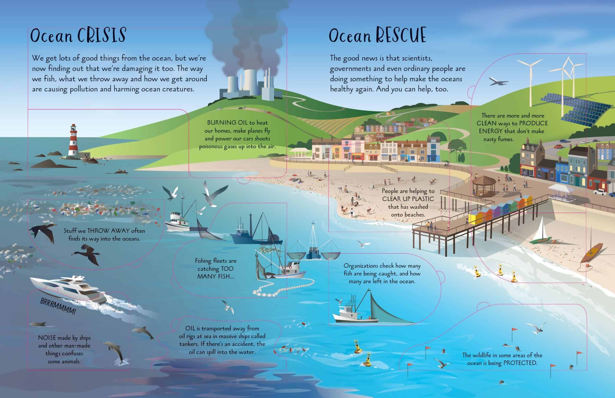 Carte pentru copii - See Inside Oceans