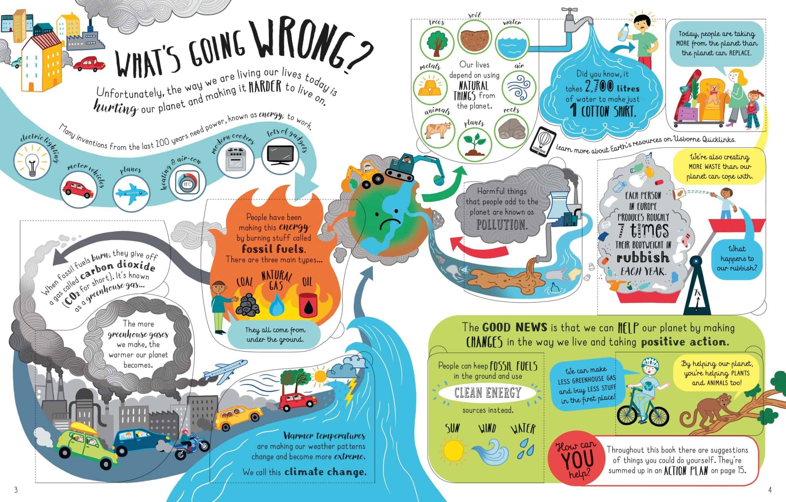 Carte pentru copii - Lift-the-Flap Looking After Our Planet