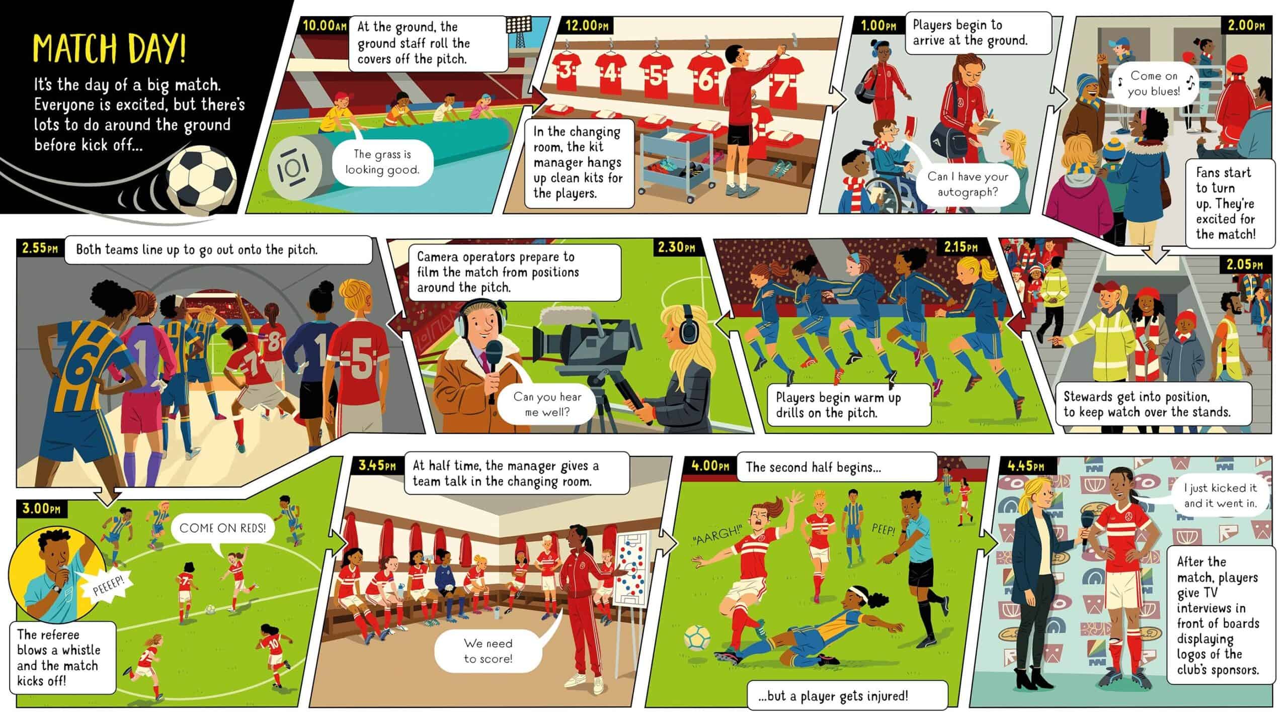 Carte pentru copii - Look Inside Football