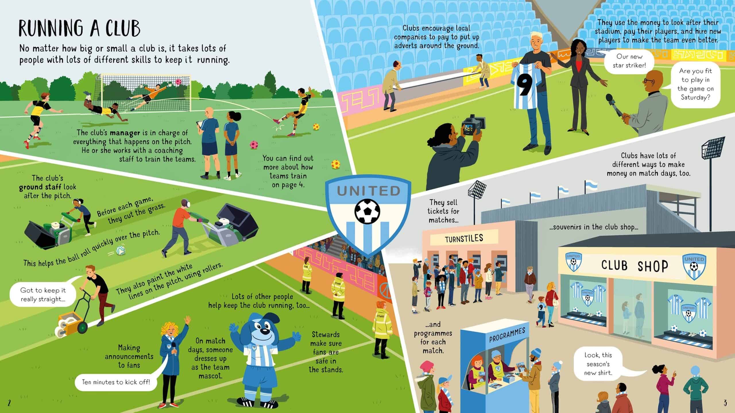 Carte pentru copii - Look Inside Football