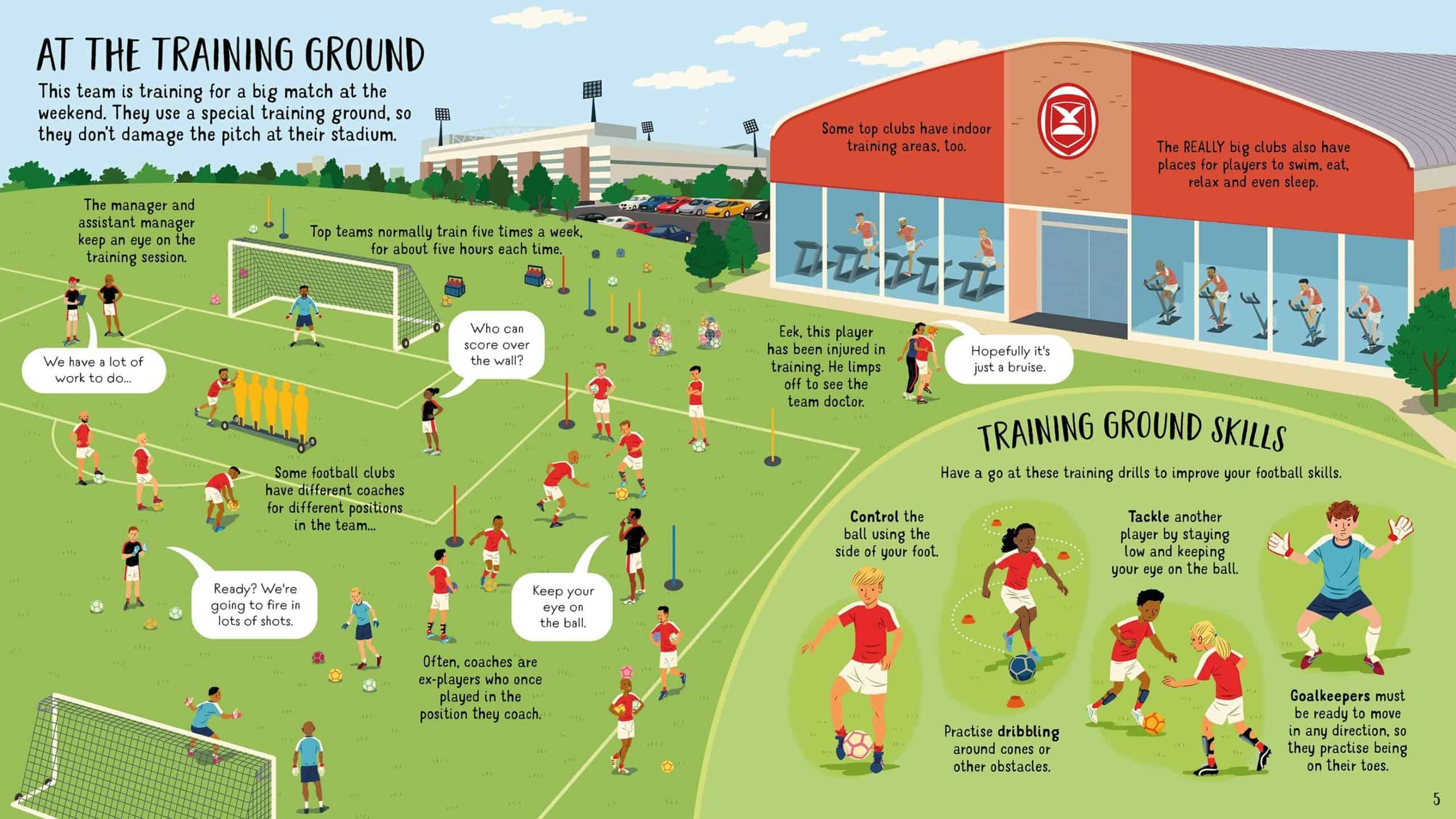 Carte pentru copii - Look Inside Football