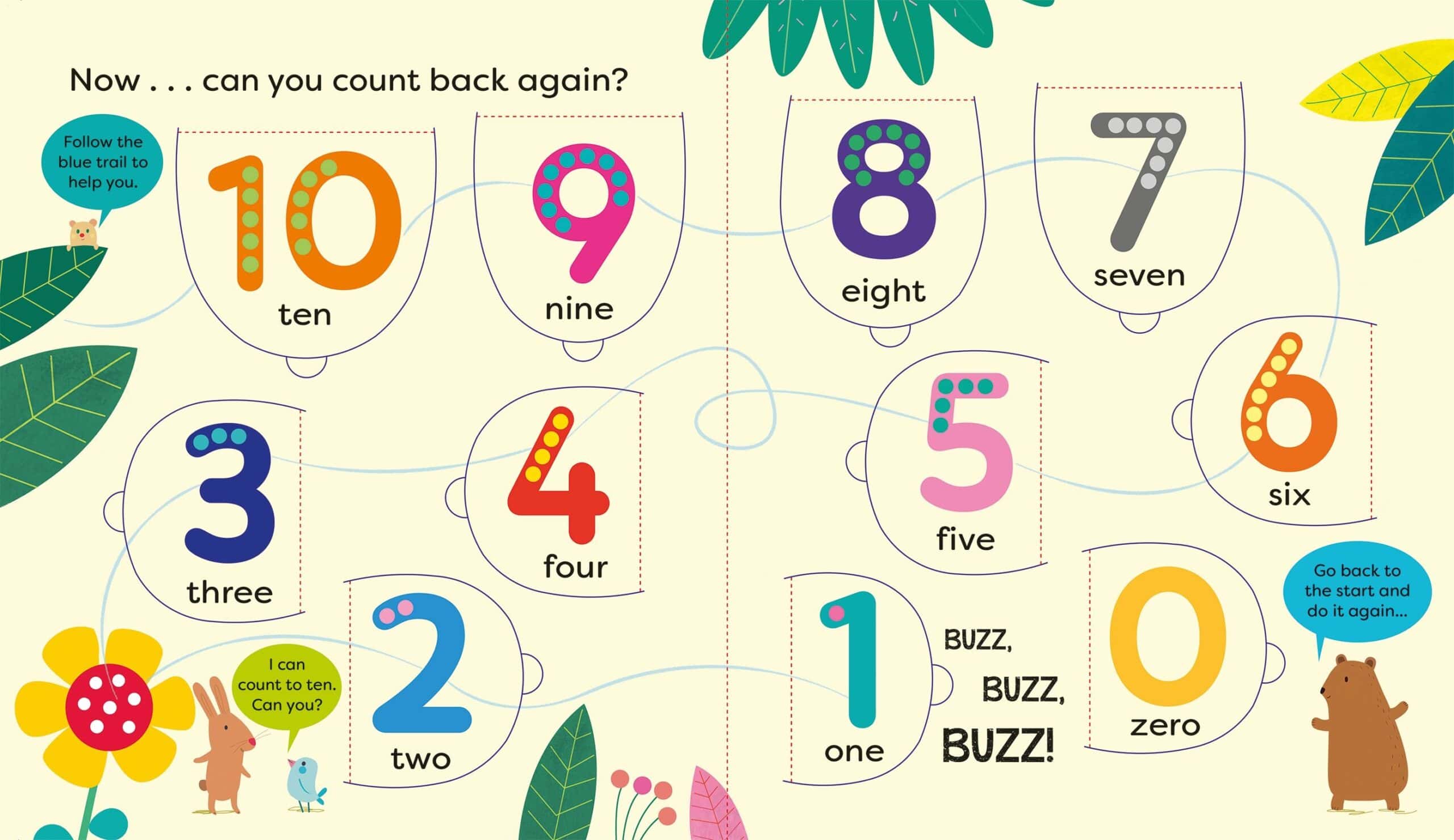 Carte pentru copii - Lift-the-flap Count to ten and back again
