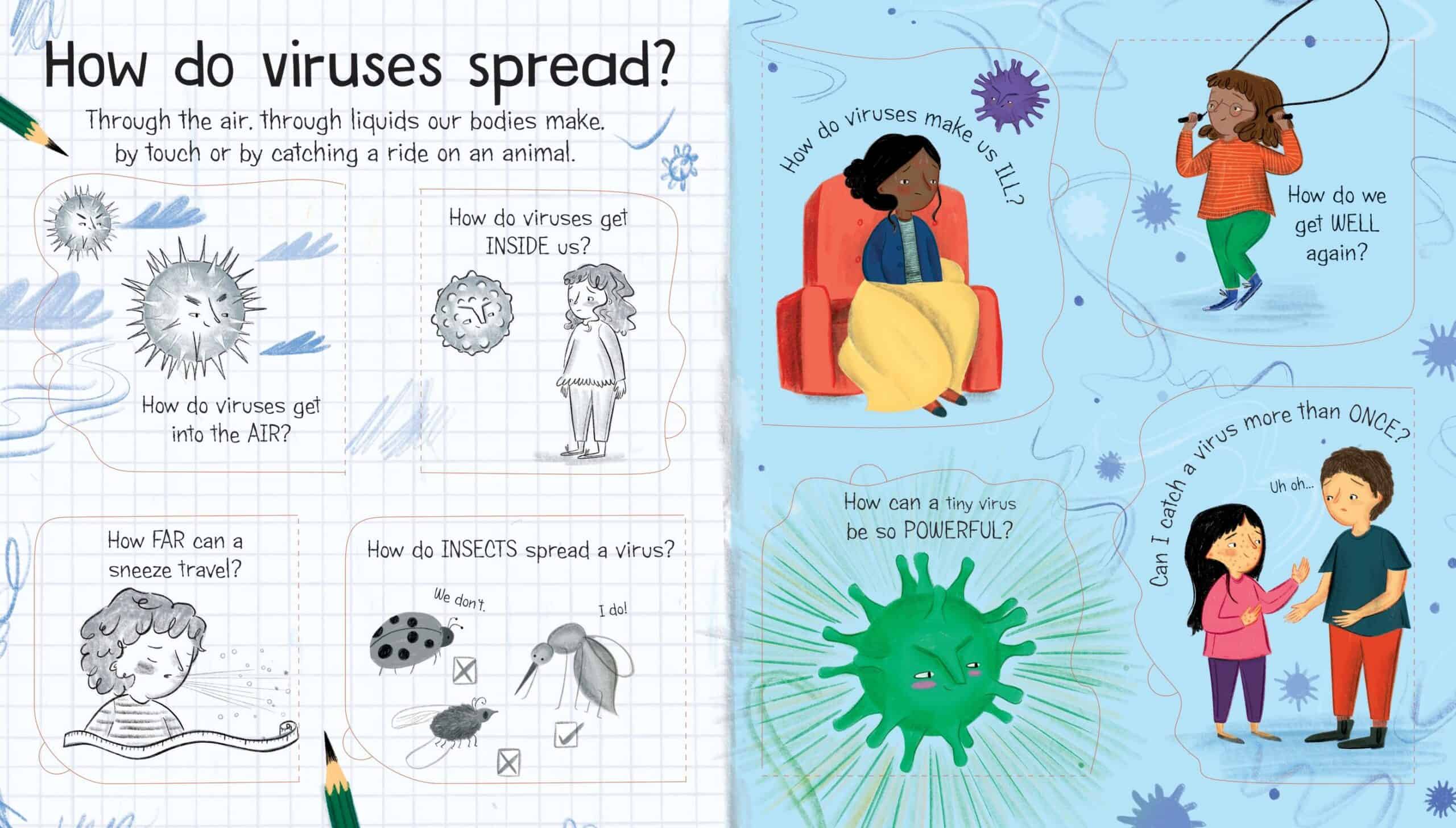 Carte pentru copii - Lift-the-Flap First Questions and Answers What is a virus?