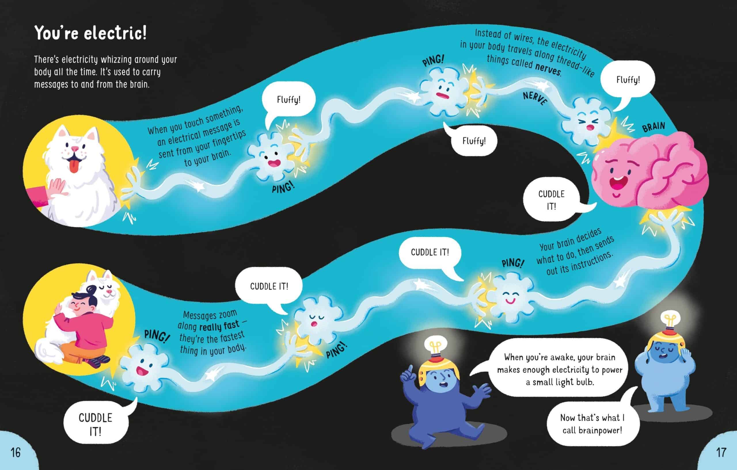 Carte pentru copii - Lots of things to know about Your Body