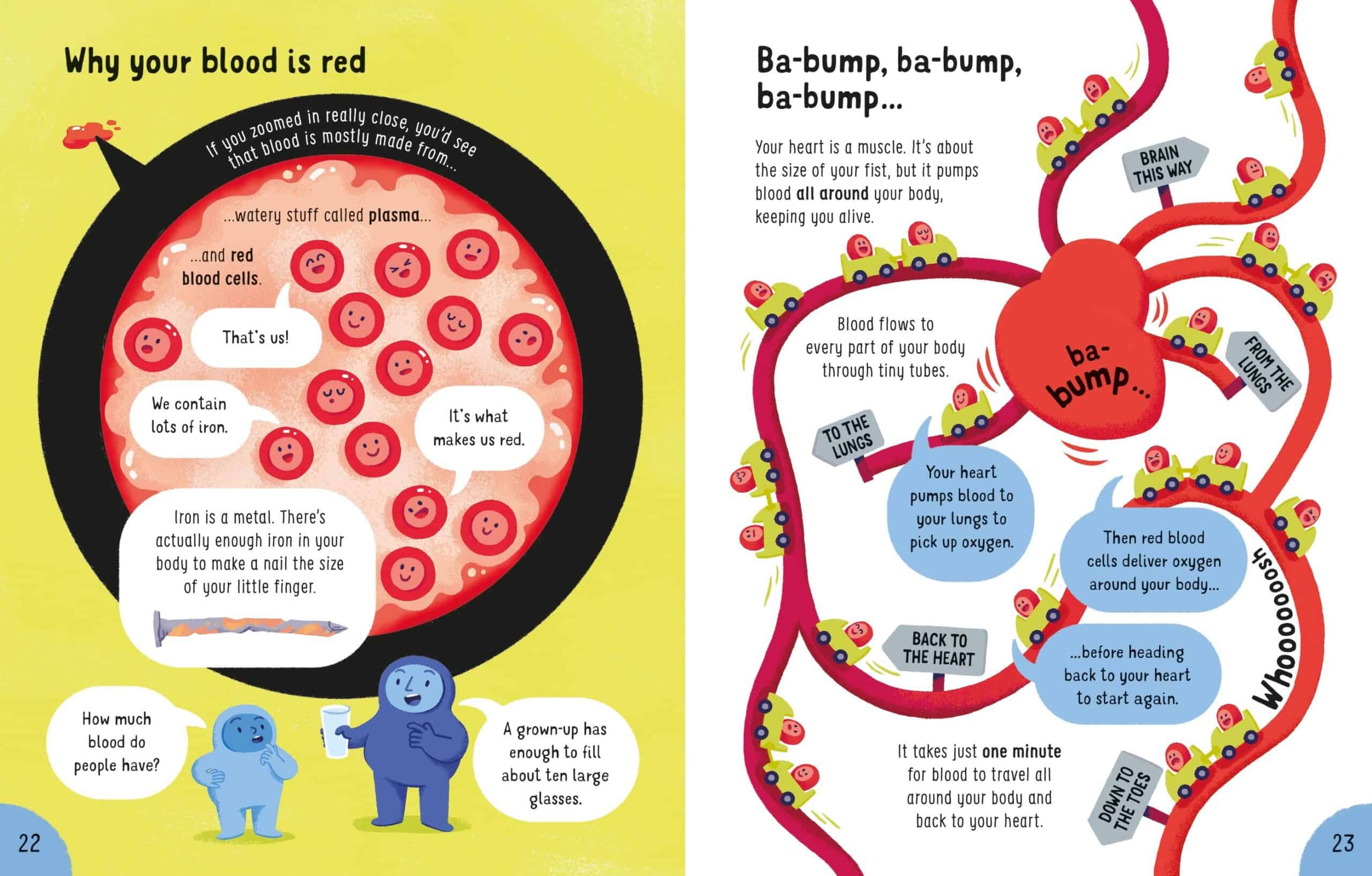 Carte pentru copii - Lots of things to know about Your Body