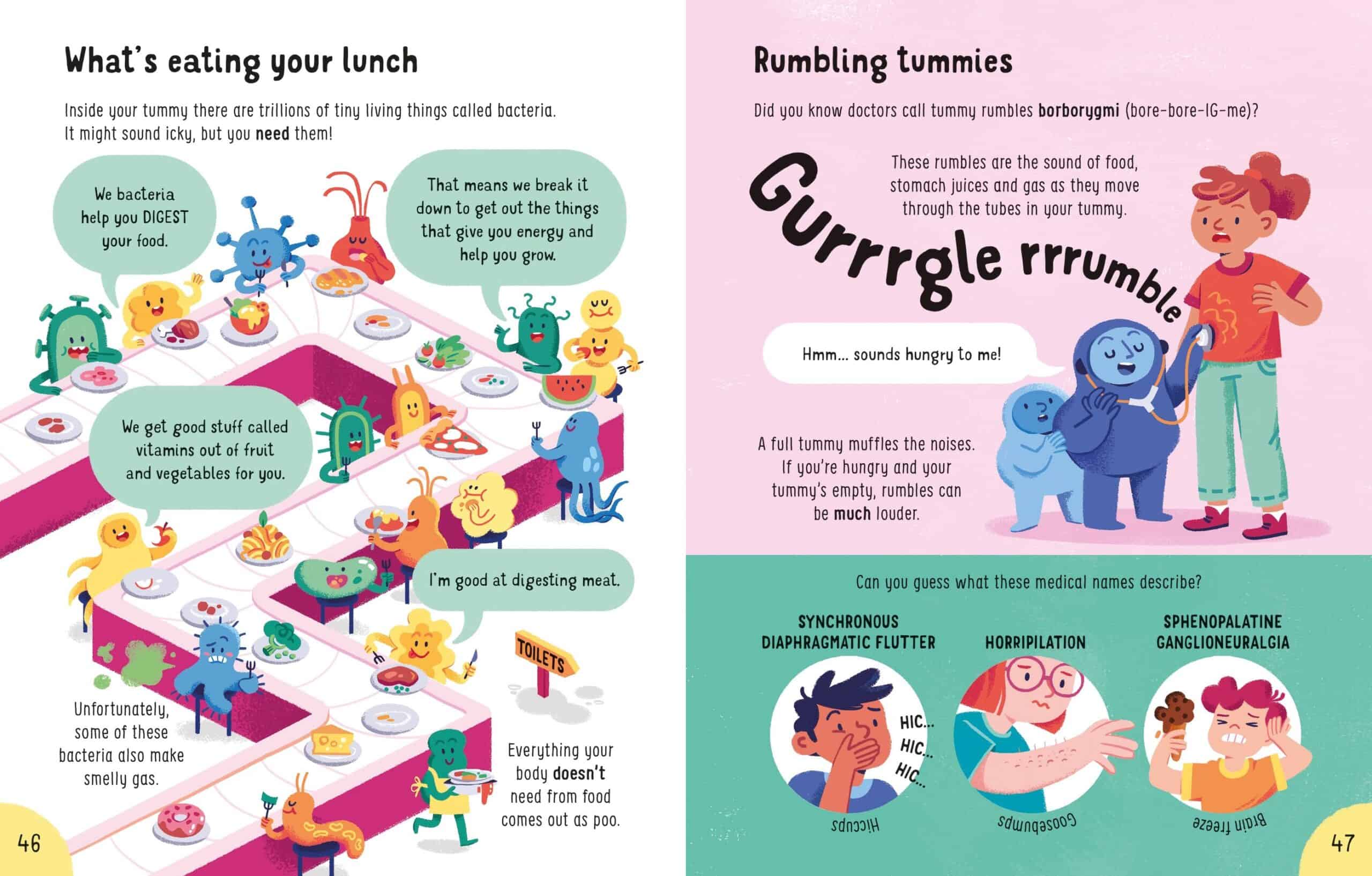Carte pentru copii - Lots of things to know about Your Body