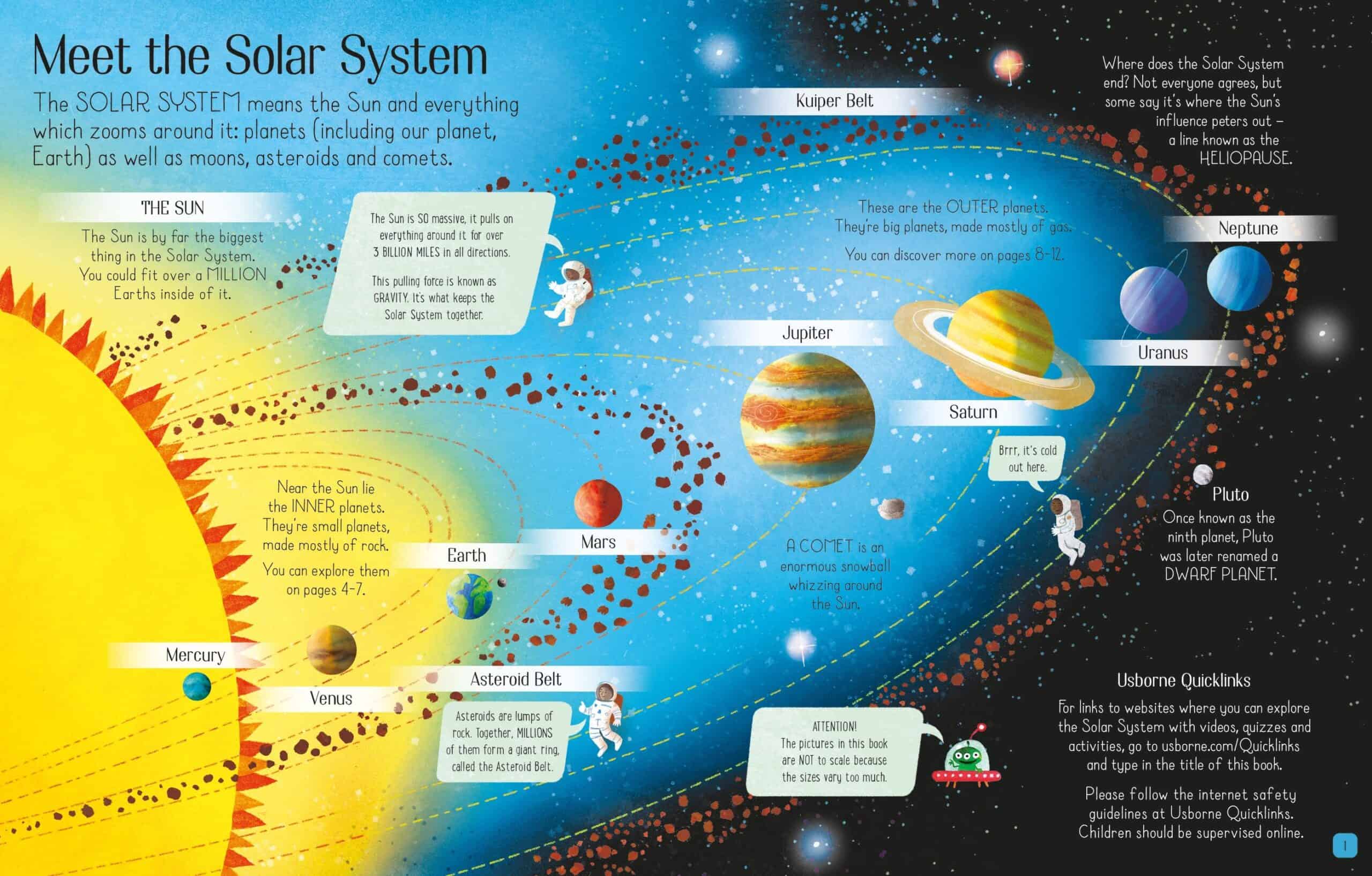 Carte pentru copii - See inside The Solar System