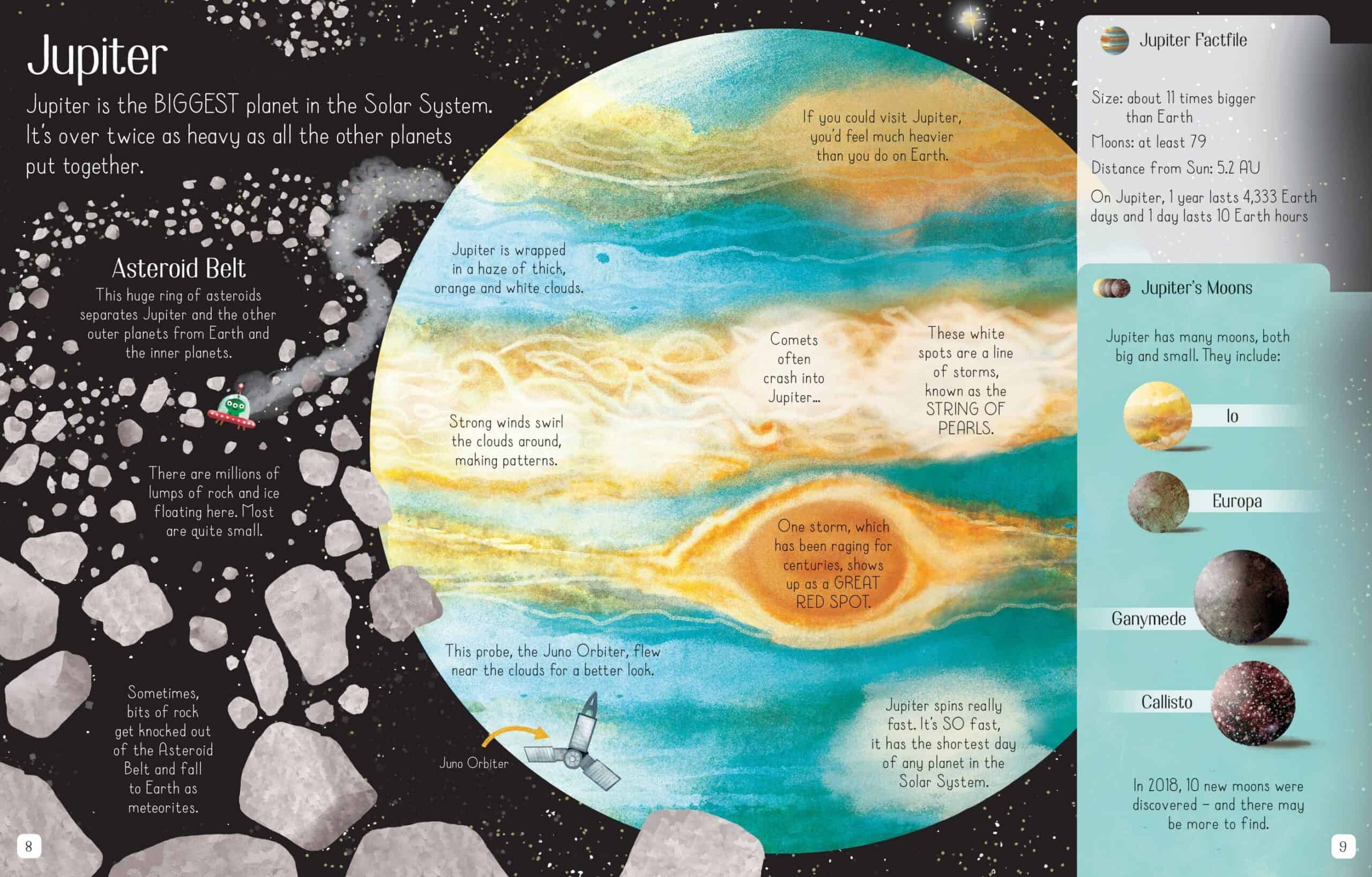 Carte pentru copii - See inside The Solar System