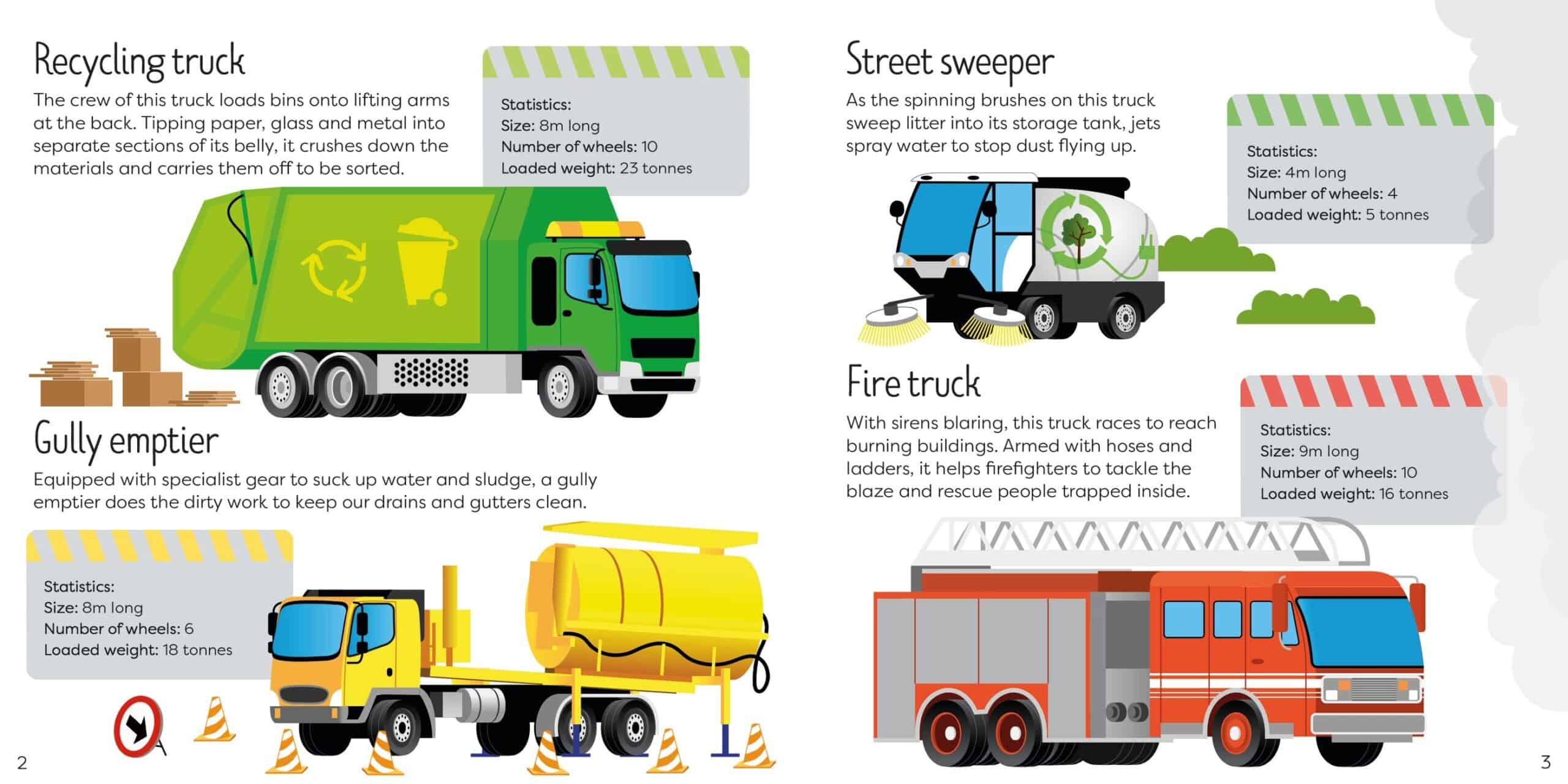 Carte si puzzle - Usborne Book and Jigsaw Trucks