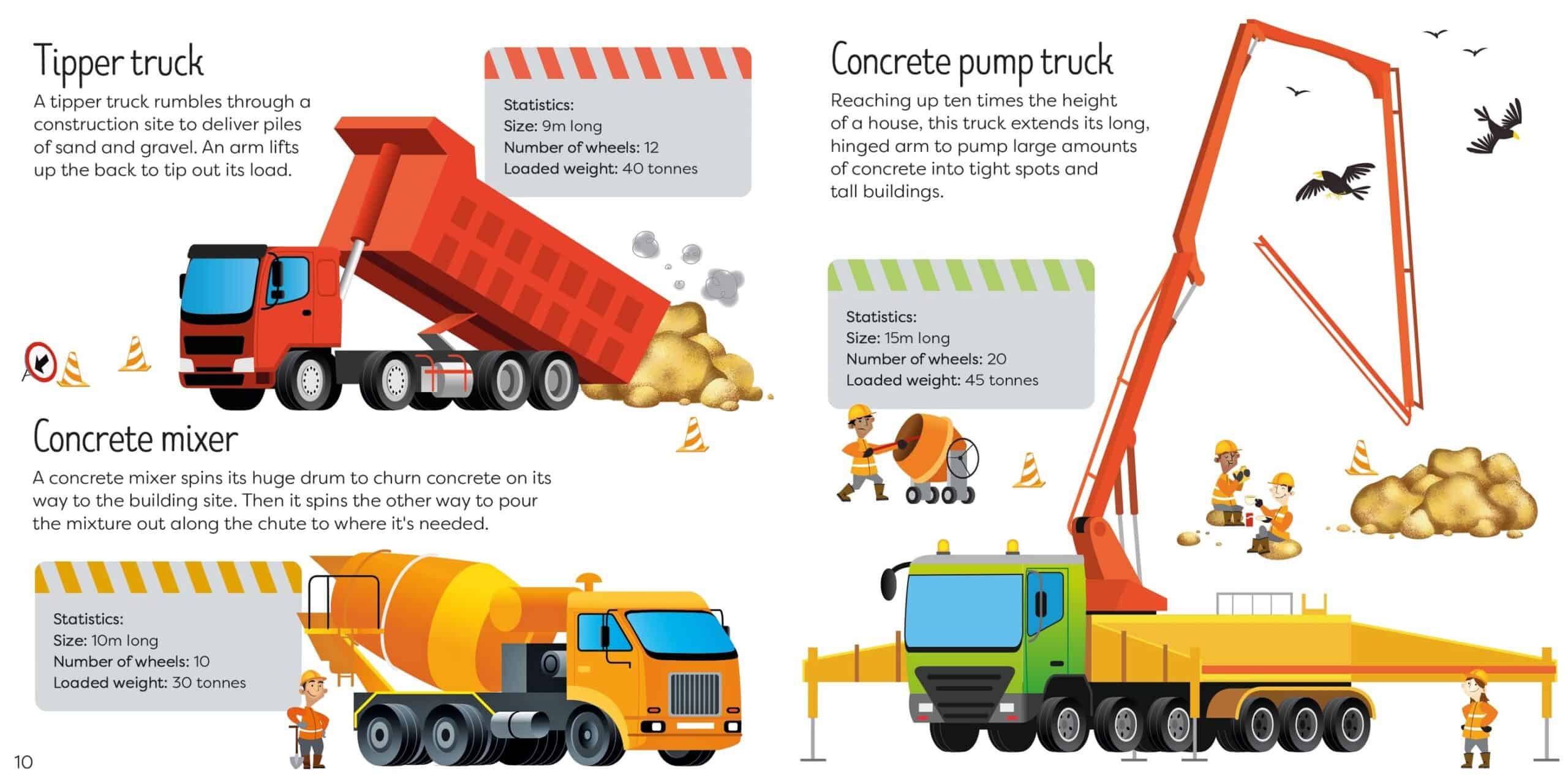Carte si puzzle - Usborne Book and Jigsaw Trucks