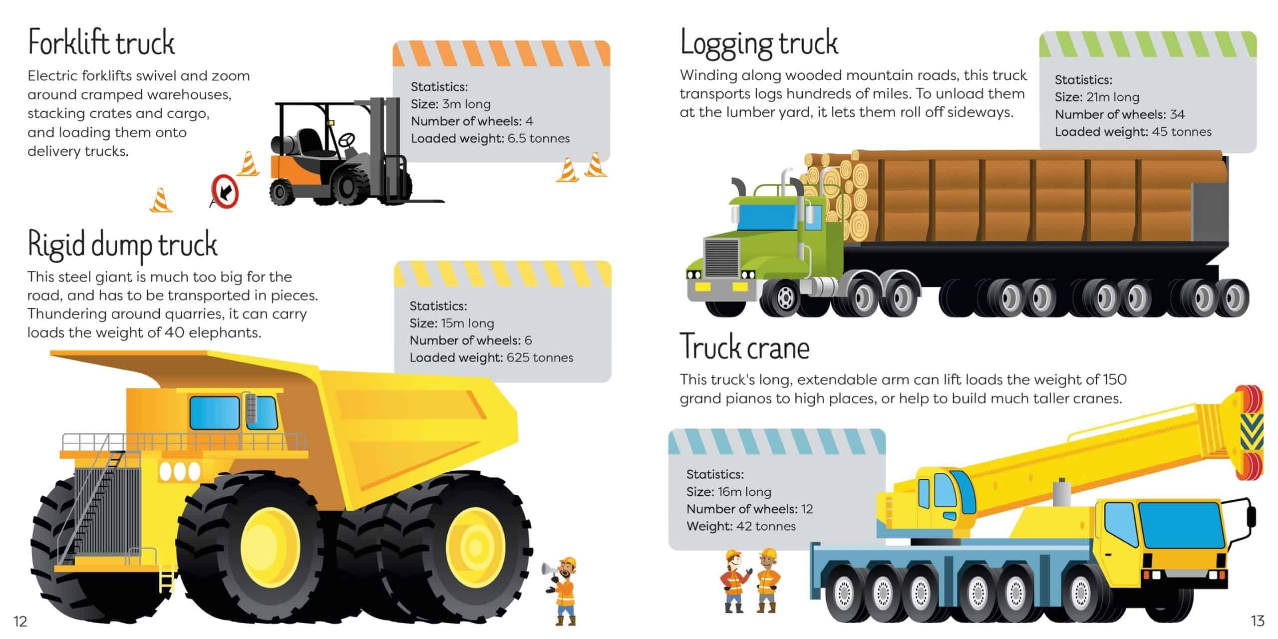Carte si puzzle - Usborne Book and Jigsaw Trucks