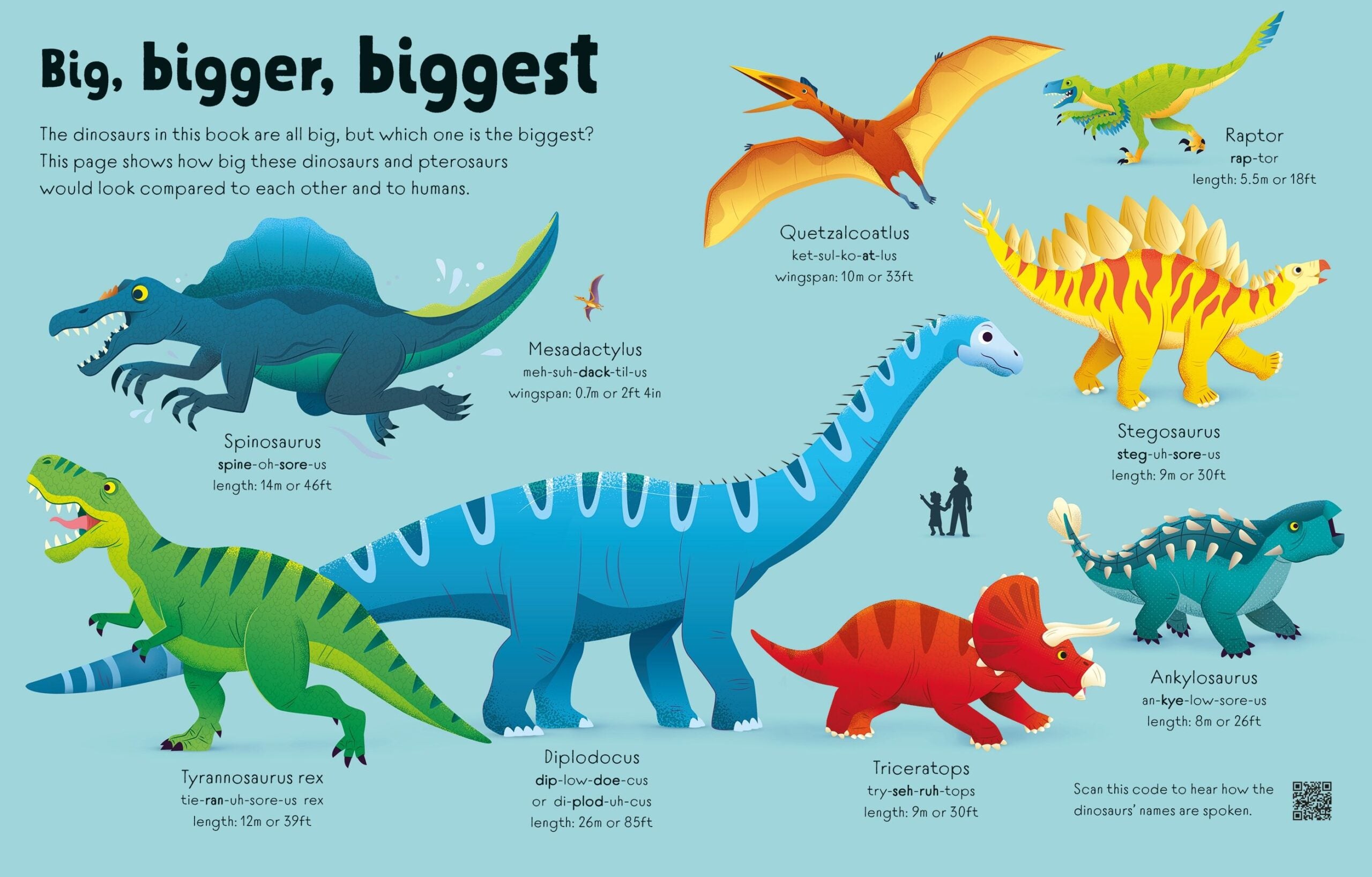 Carte Great Big Dinosaurs (with great big flaps), Usborne, + 3 ani