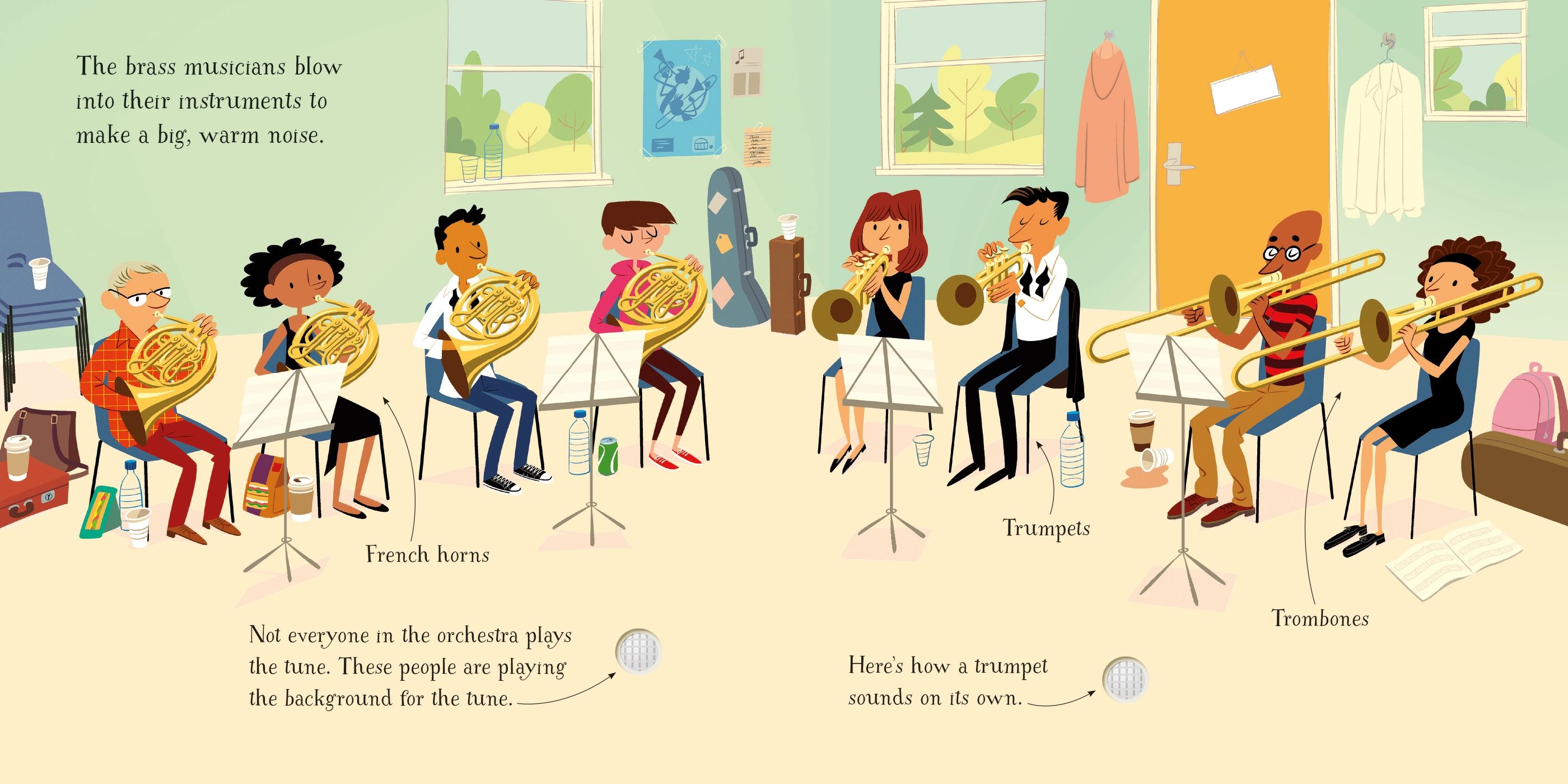 Carte - The Orchestra, Usborne