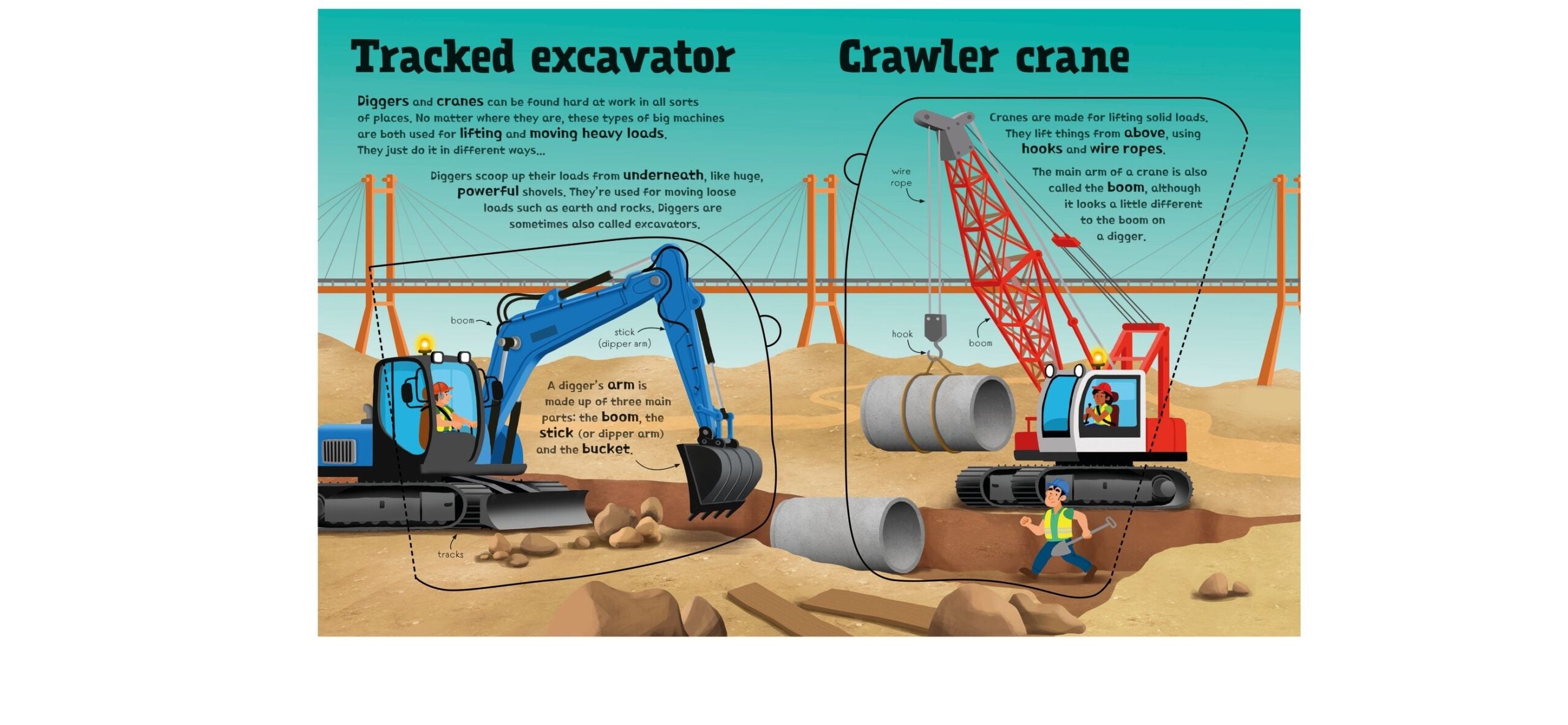 Carte Great Big Diggers (with great big flaps), Usborne, + 3 ani