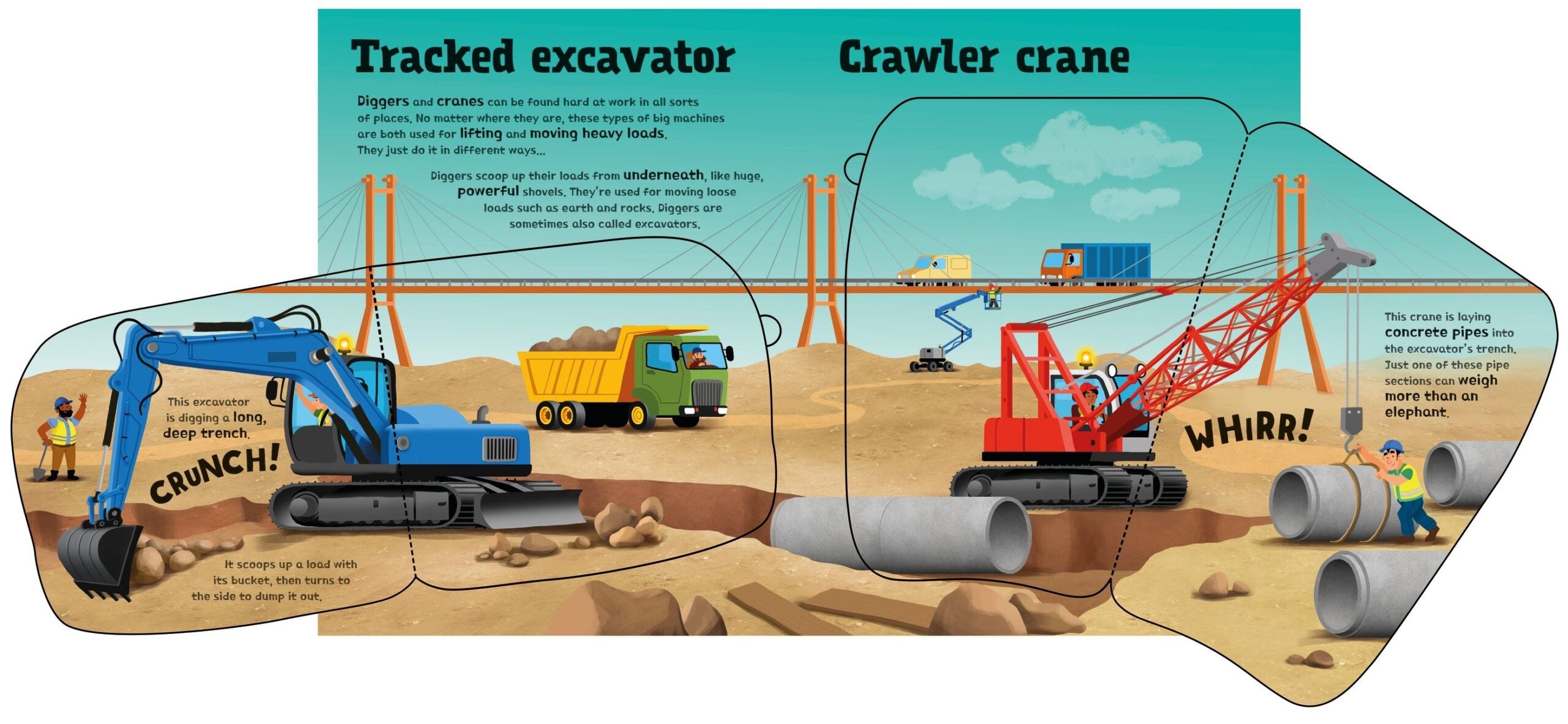 Carte Great Big Diggers (with great big flaps), Usborne, + 3 ani