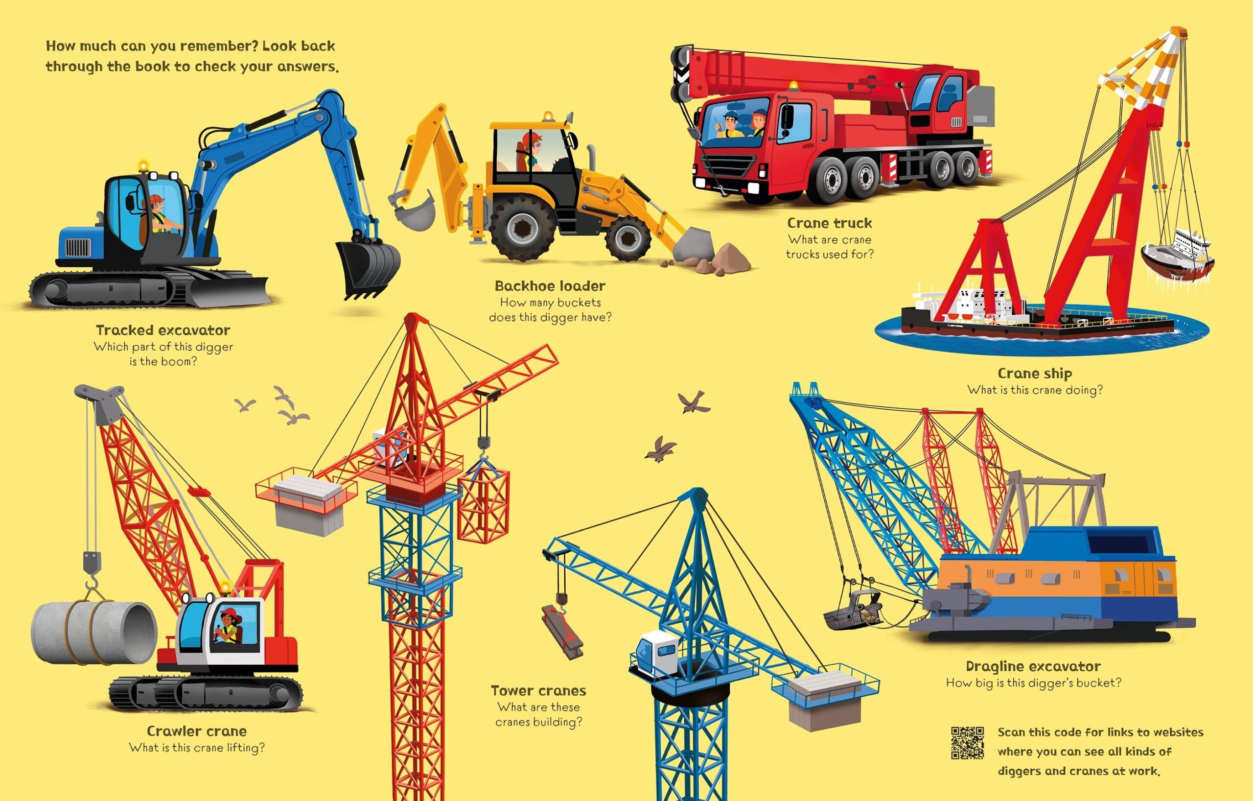 Carte Great Big Diggers (with great big flaps), Usborne, + 3 ani