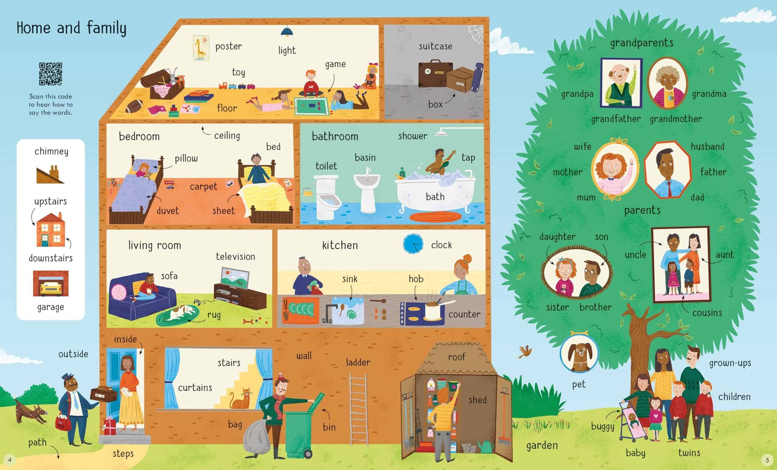 Carte pentru copii - 1000 English Words