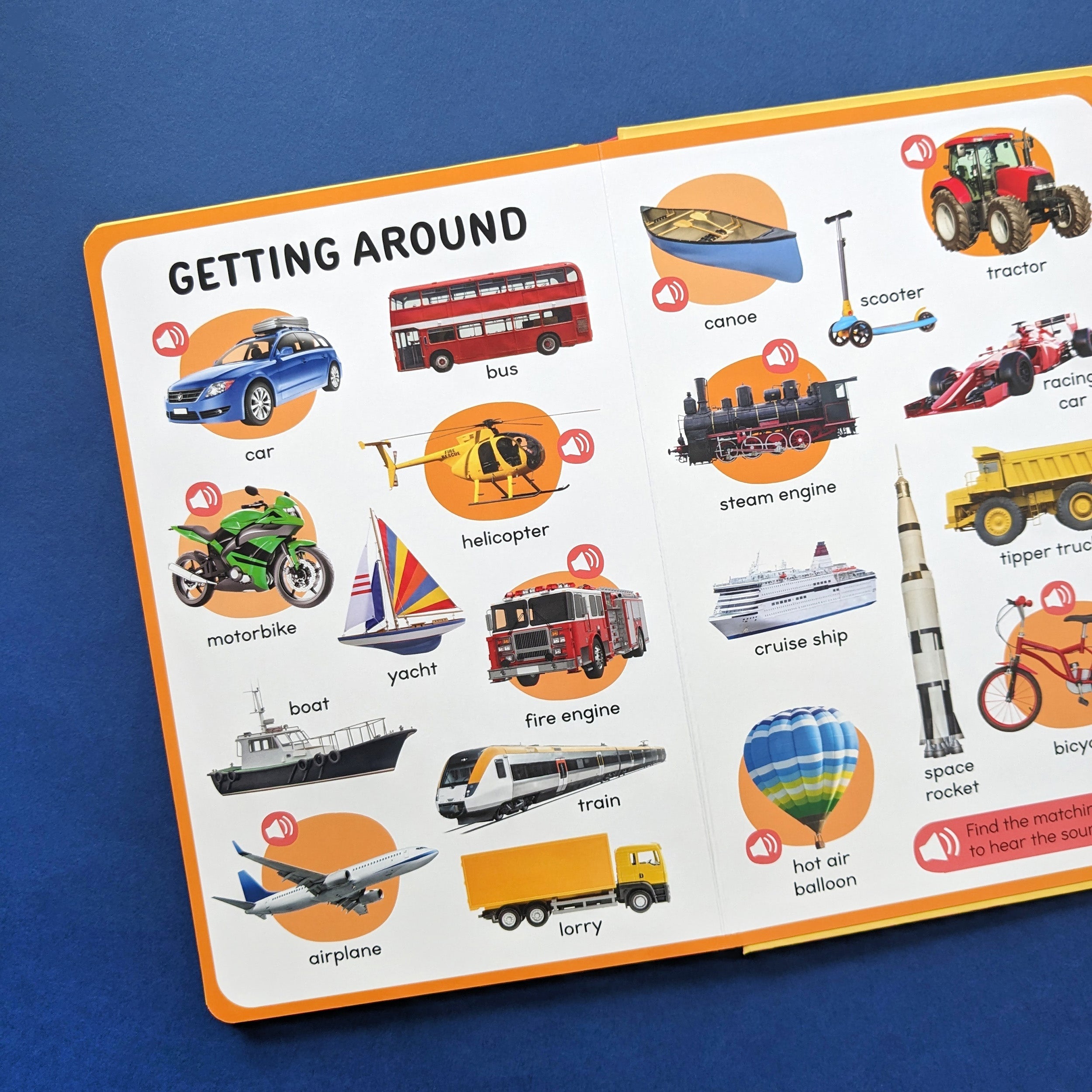 Resigilat - Carte pentru copii, NPP, 100 First Words - Children's 50 Button Sound Book, 0+ ani