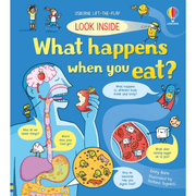 Look Inside What happens when you eat?