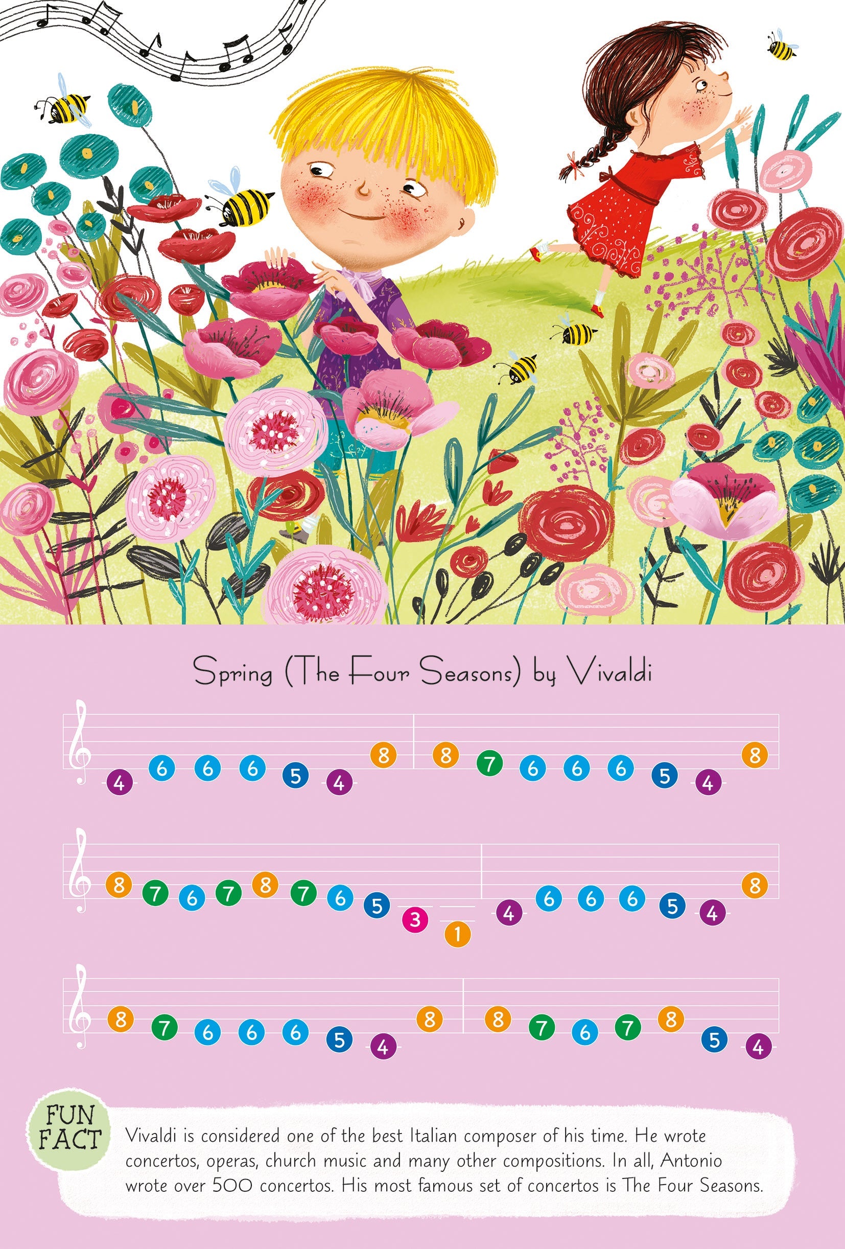 Carte pentru copii, NPP, Classical Melodies - Children's Musical Piano Book, 3+ ani
