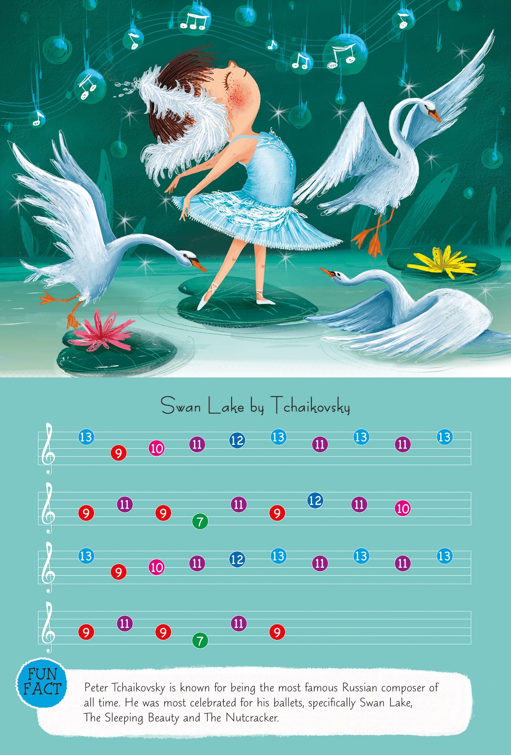 Carte pentru copii, NPP, Classical Melodies - Children's Musical Piano Book, 3+ ani