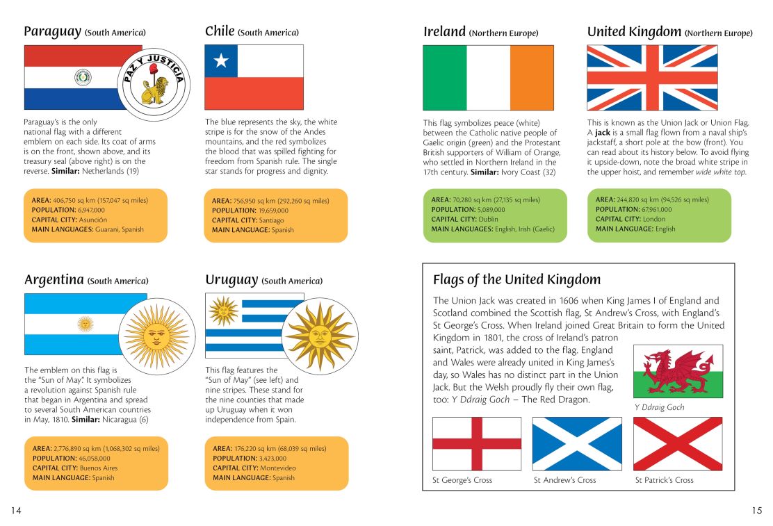 Carte pentru copii, Usborne, Spotter's Guides: Flags of the World, 7+ ani