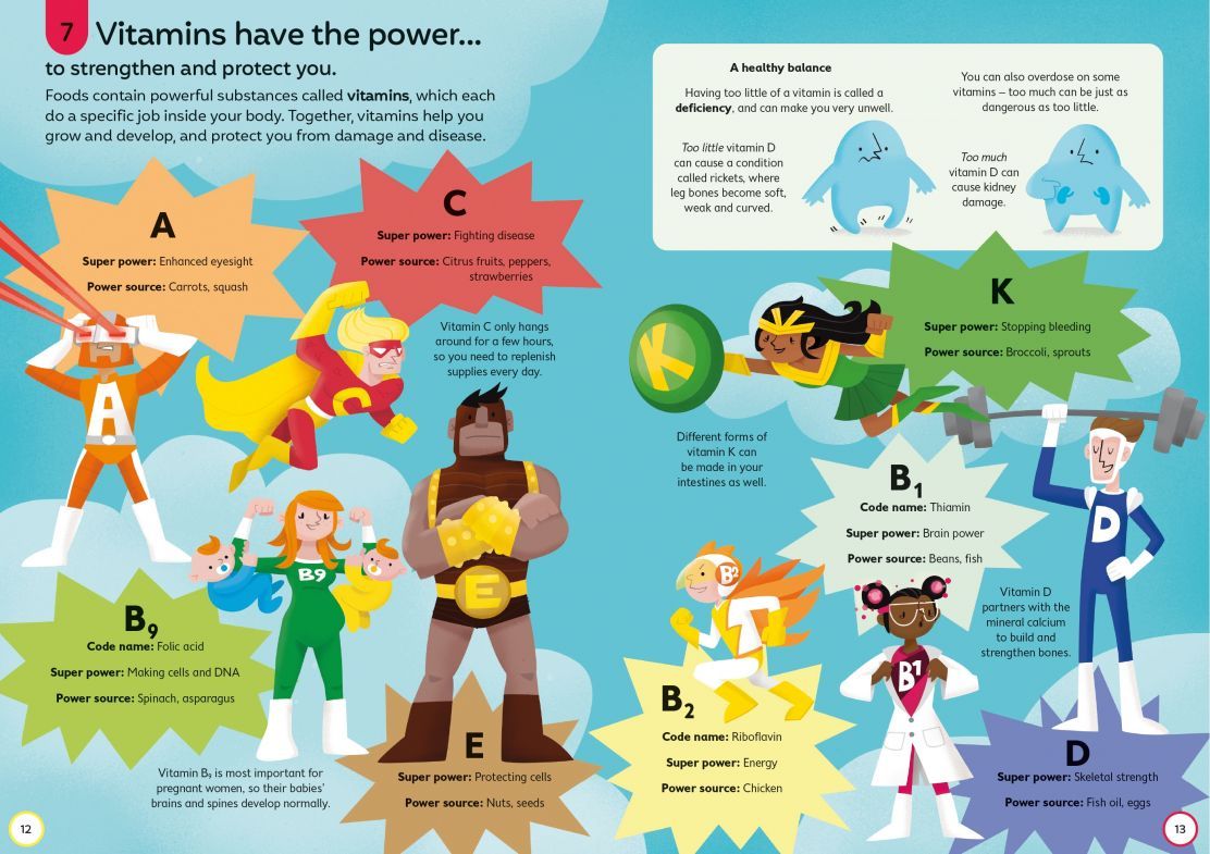 Carte pentru copii, Usborne, 100 Things to Know About Food, 8+ ani