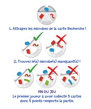 Joc educativ, DR. MICROB, Blue Orange, 7 ani+
