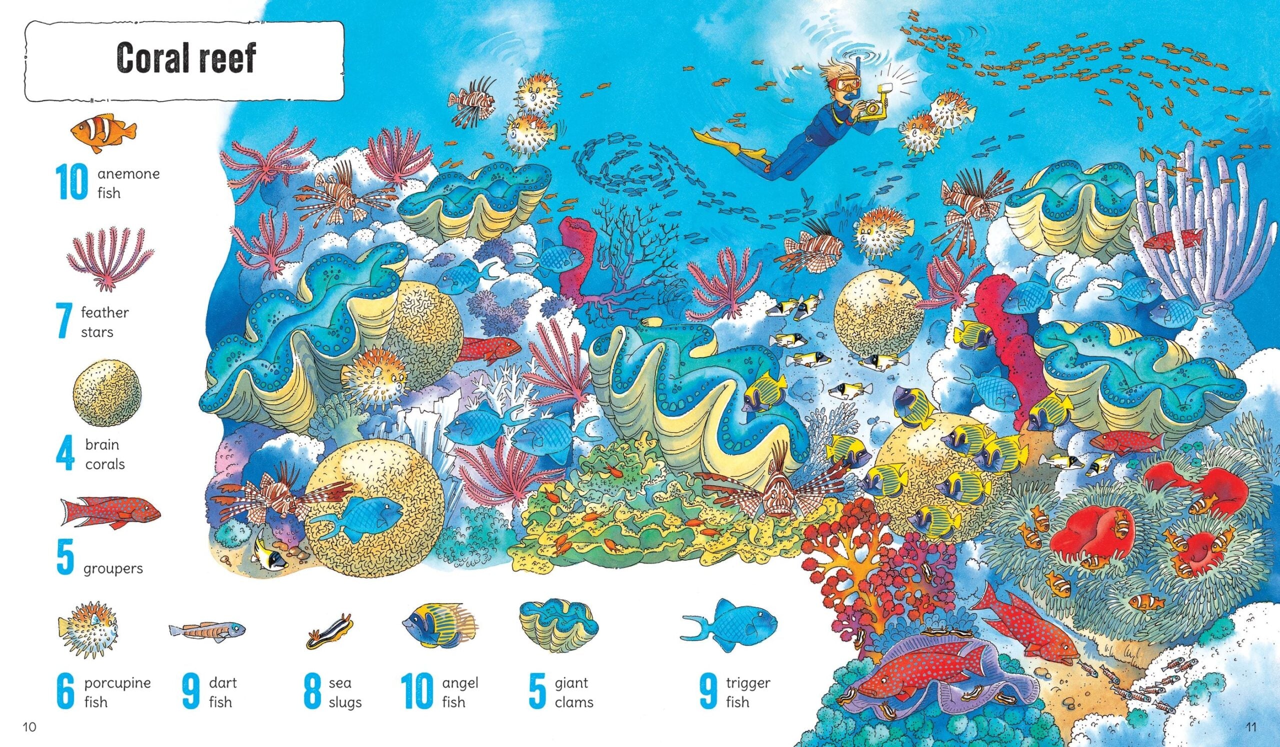 Carte pentru copii, Usborne, 1001 Things to Spot in the Sea, 5+ ani