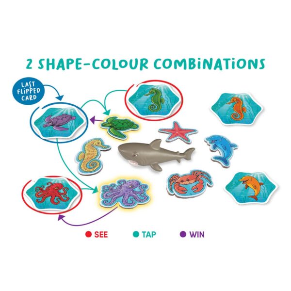 Alternative view of Joc de societate - Squish It!, Flexiq, 6 + ani